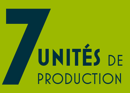 7 unites de production